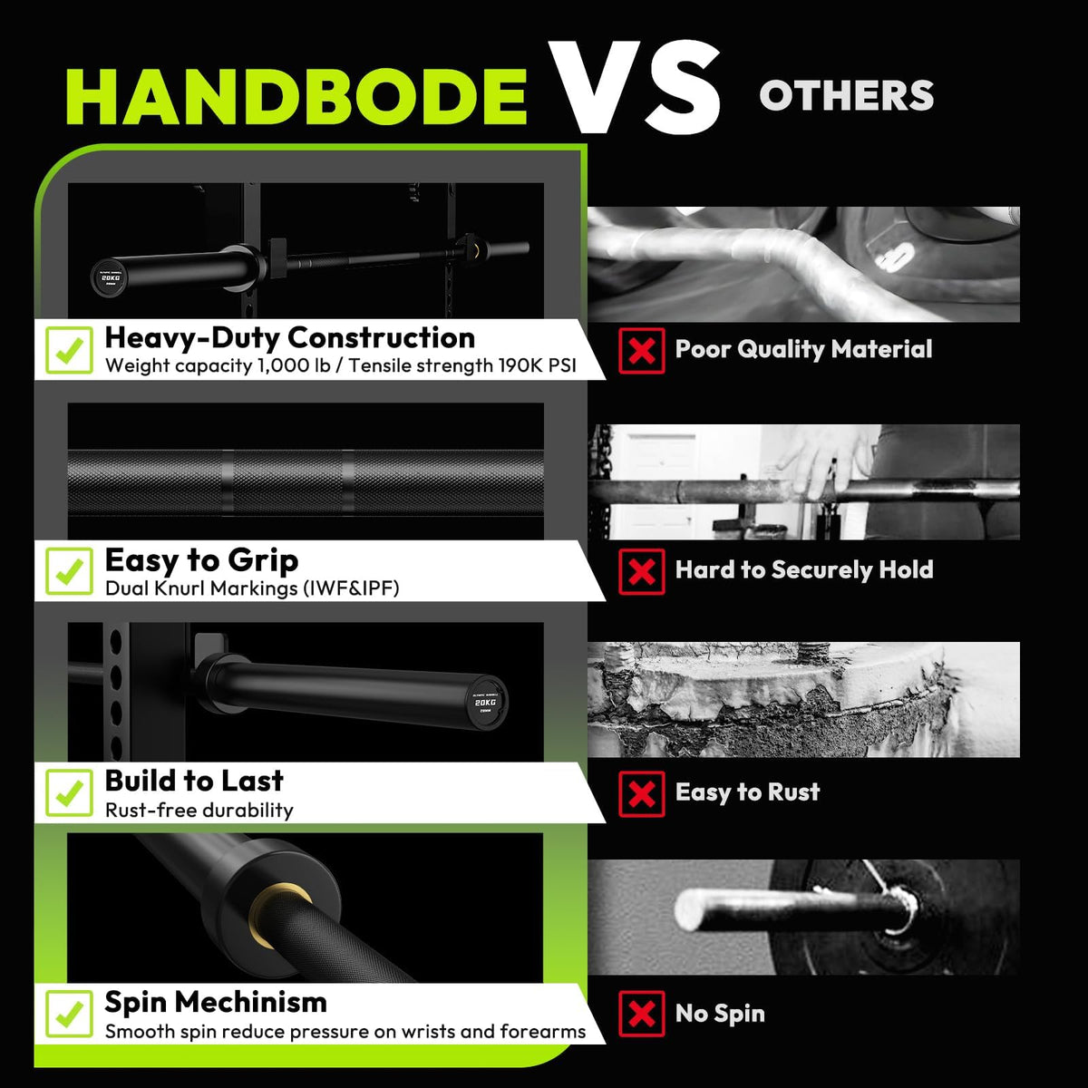 HANDBODE 7 ft Olympic Barbell, 45 lb Bar, 2-Inch Sleeves, Black