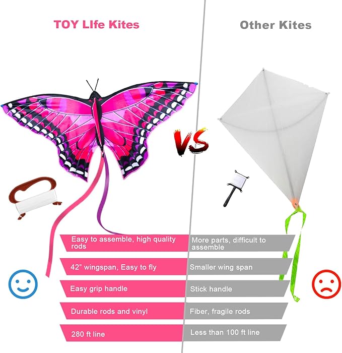 TOY Life Kites for Kids Ages 4-8 8-12, Large Butterfly Kites for Adults and Toddlers Age 3-5