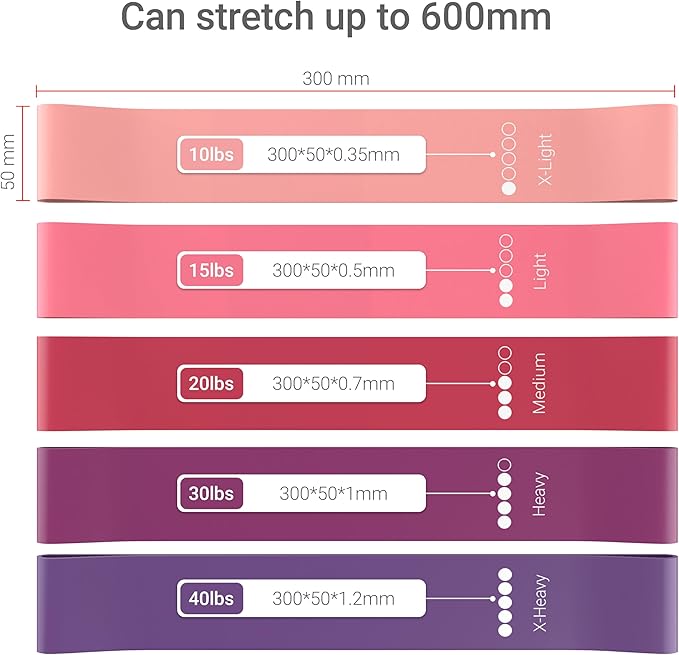 TechStone Resistance Bands Set for Men and Women, Pack of 5 Different Levels Elastic Band for Home