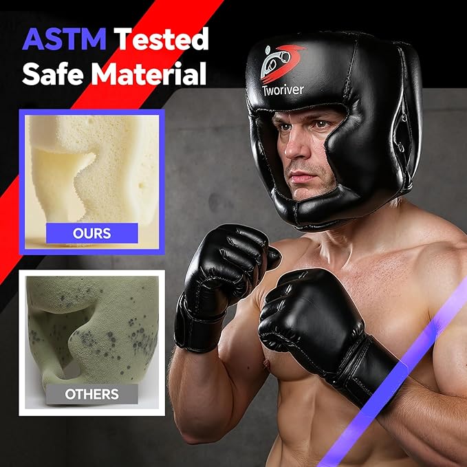 Boxing Headgear 1 or 2 Pack, One Size Fits All Ages MMA Headgear, Closed Type Boxing Helmet