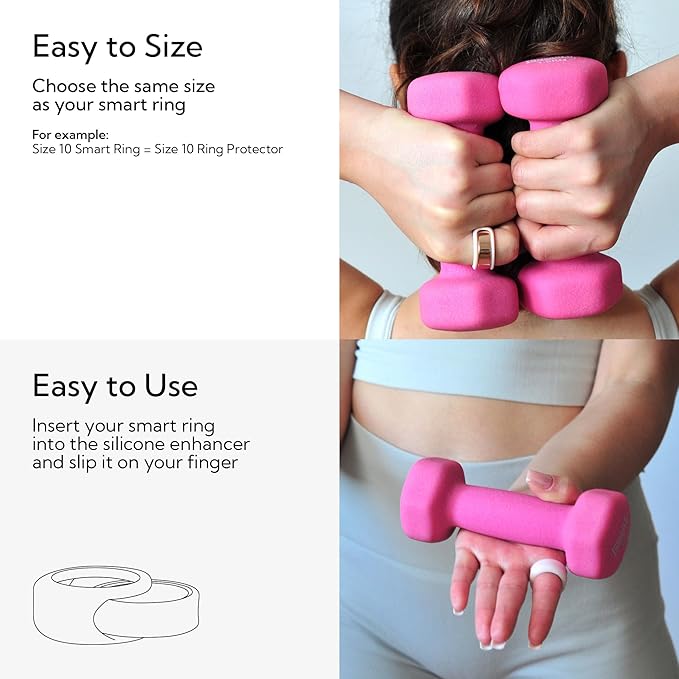 Rinfit Smart Ring Protector - Silicone Ring Enhancer for Active Lifestyle and Gym - StyleFit U.S.