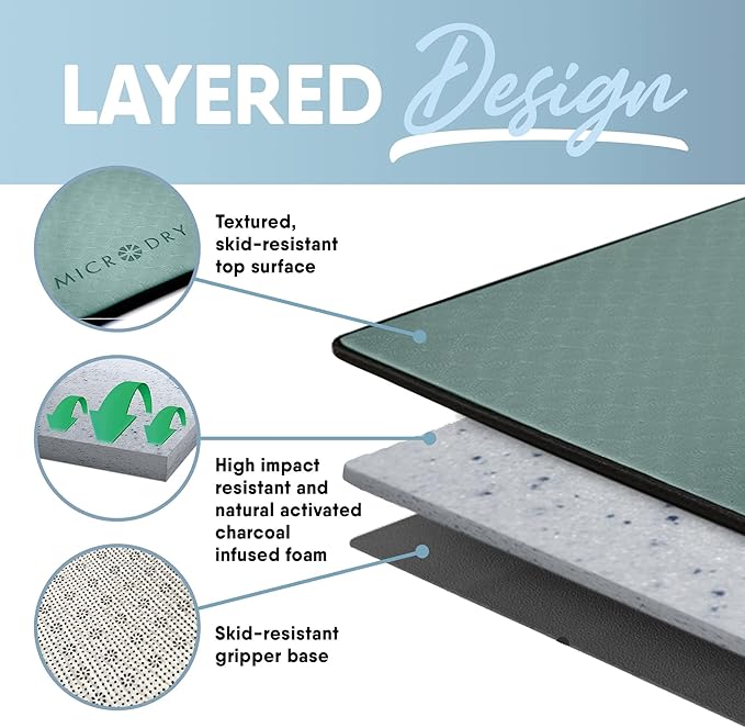 MICRODRY Deluxe Fitness Exercise Yoga Mat for Home & Gym, Extra Thick for High Impact Training