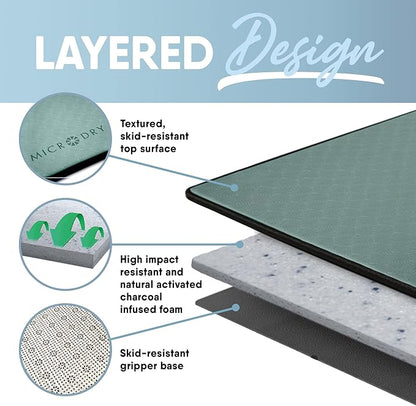 MICRODRY Deluxe Fitness Exercise Yoga Mat for Home & Gym, Extra Thick for High Impact Training