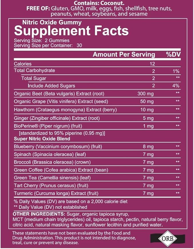 Nitric Oxide Gummies, Boosting Nitric Oxide Production and Blood Pressure, Made with Beet Root