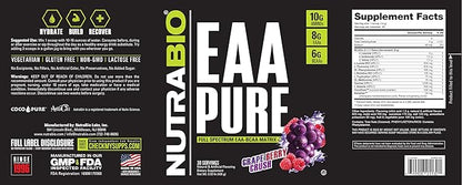 NutraBio ??EAA Pure ??9 Amino Acids ??Muscle Repair and Recovery, 30 Servings, Grape Berry Crush
