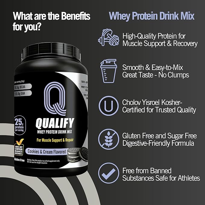 Cookies and Cream Whey Protein Powder. Post Workout Recovery Drink, Gluten & Sugar Free Highly