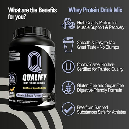 Cookies and Cream Whey Protein Powder. Post Workout Recovery Drink, Gluten & Sugar Free Highly