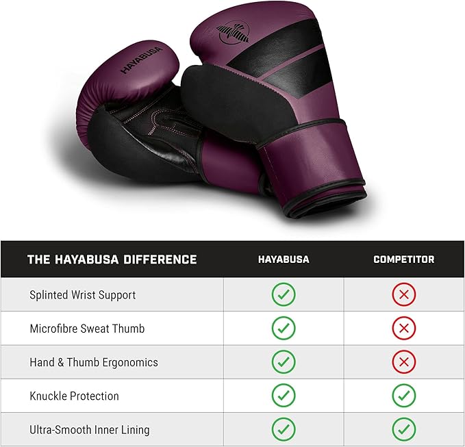 Hayabusa S4 PU Leather Boxing Gloves for Men, Women & Kids, 10oz, 12oz, 14oz, 16oz, Training