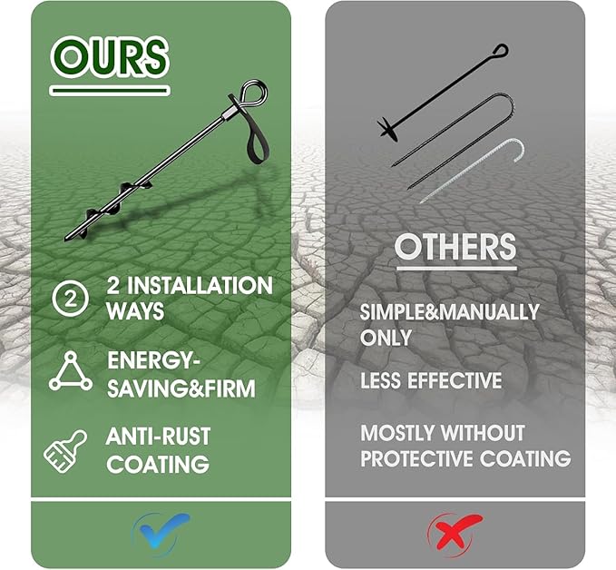 Trampoline Anchors Set of 16 - Heavy Duty Trampoline Stakes - Ground Anchors Resistant High Wind