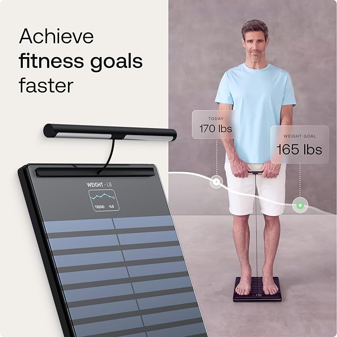 WITHINGS Smart Scales for Body Weight, FSA or HSA Eligible, Body Analysis, Fat Content, Muscle