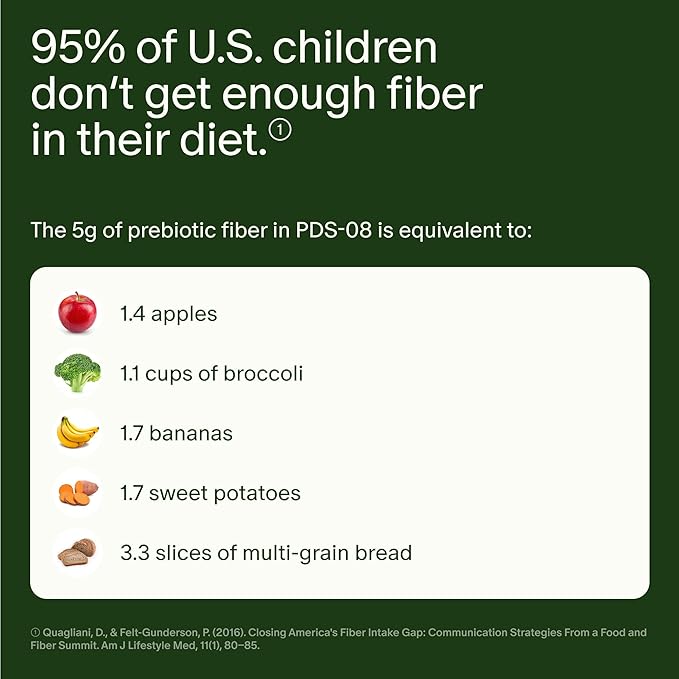 Seed PDS-08 Pediatric Daily Synbiotic - Fiber-Based Prebiotic & Probiotic for Kids - Digestive