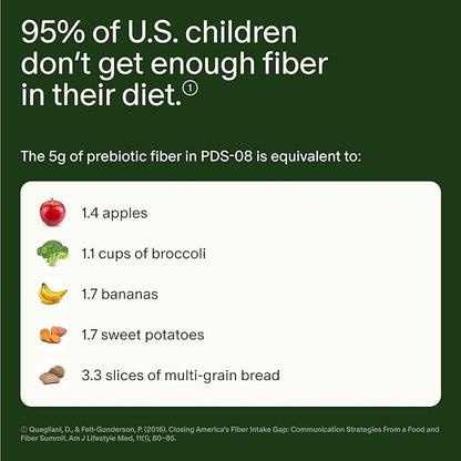 Seed PDS-08 Pediatric Daily Synbiotic - Fiber-Based Prebiotic & Probiotic for Kids - Digestive