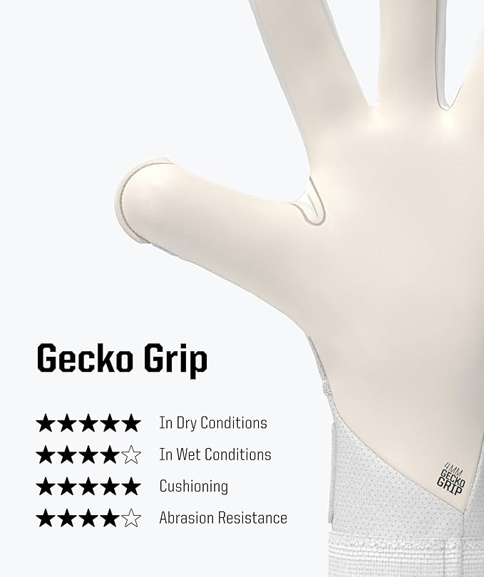 T1TAN Beast Goalkeeper Gloves - with Finger Protection - Soccer Goalie Gloves Adult - Professional