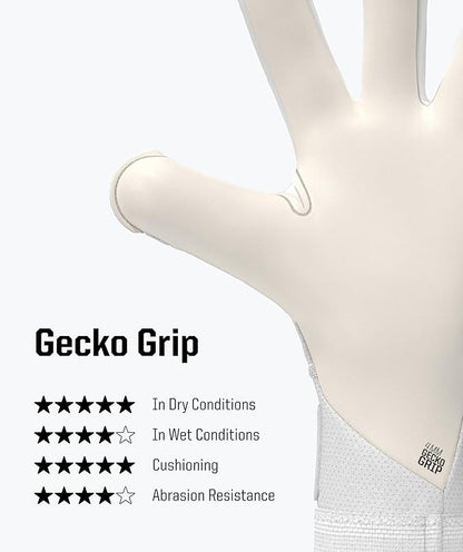 T1TAN Beast Goalkeeper Gloves - with Finger Protection - Soccer Goalie Gloves Adult - Professional