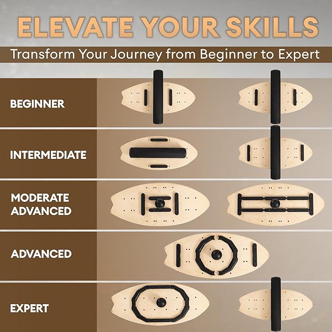 Yes4All 2-in-1 Balance Boards Set, 9 Adjustable Modes Surf Trainer, Wobble Board Exercise for