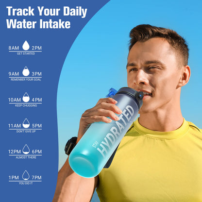Sahara Sailor Water Bottle 32oz, Tritan Sports Bottle with Time Marker