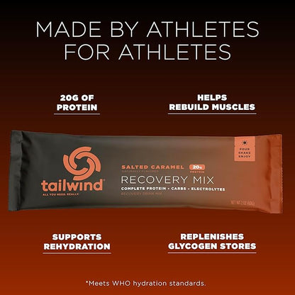 Tailwind Nutrition Recovery Mix, 20 Grams Complete Protein, Carbohydrates, and Electrolytes Powder