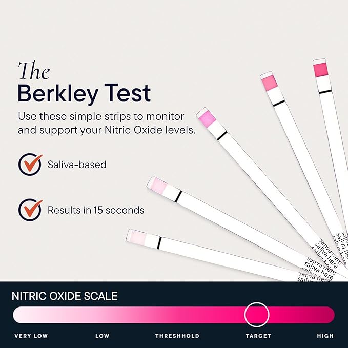 Berkeley Life Nitric Oxide Booster & Test Strips Starter Kit - 60 Capsules & 50 Test Strips