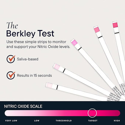 Berkeley Life Nitric Oxide Booster & Test Strips Starter Kit - 60 Capsules & 50 Test Strips