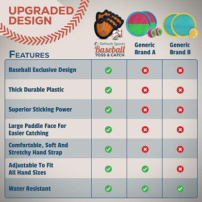 Toss and Catch Ball Game Set - Easy to Use Sticky Balls & Beginner Baseball Training Glove