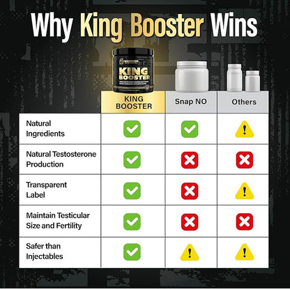 Testosterone Support for Men - Male Enhancing Supplements & Vitality Pills | Testosterone