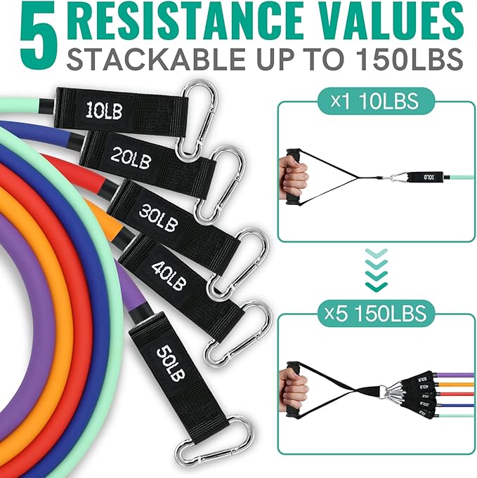 Aihoye Resistance Bands for Working Out, Exercise Bands with Handles, Stretch Bands for Exercise