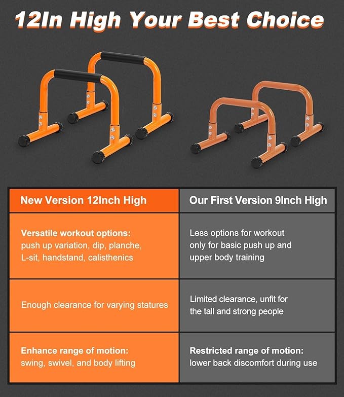 Push Up Bar, 12 Inch High Non-Slip Parallettes Bars & Dip Bars With Foam Handles, Heavy-Duty No