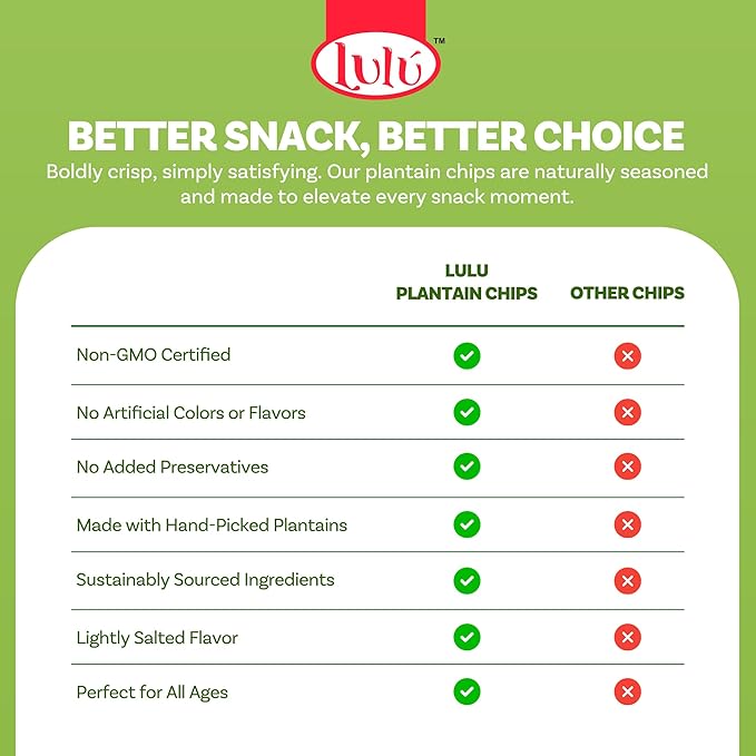 LULU Plantain Chips - Lightly Salted, 30 Individual Bags (2.5 Oz Each) - Crunchy, Delicious