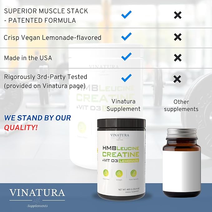 HMB Creatine Leucine Powder - 5g Creatine Monohydrate, 3g HMB Supplement, 3g L-Leucine - Vitamin
