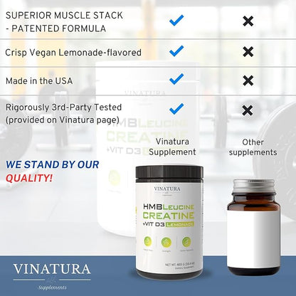HMB Creatine Leucine Powder - 5g Creatine Monohydrate, 3g HMB Supplement, 3g L-Leucine - Vitamin