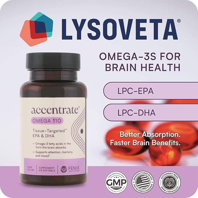 Omega 110 w/LYSOVETA LPC | EPA & DHA Supplements for Brain & Retina Health | Focus, Attention