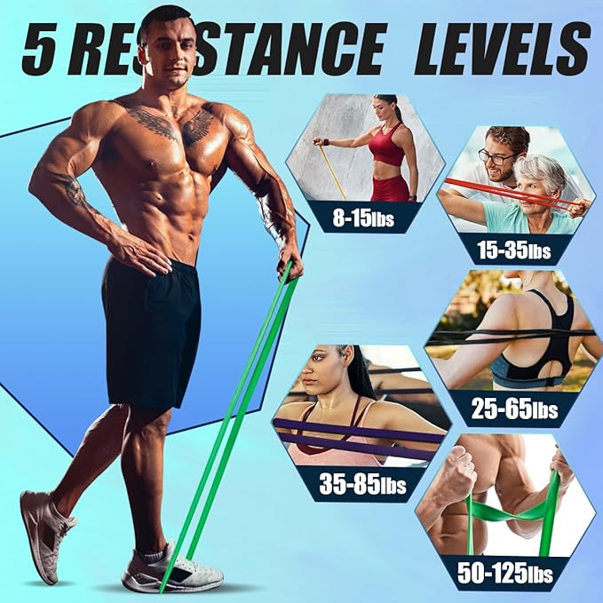 LEEKEY Resistance Bands Set for Pull-Up Assistance & Full-Body Training, Multi-Level Exercise Bands