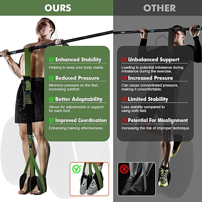 HPYGN Pull Up Assistance Bands, Heavy Duty Resistance Band for Pull Up Bar, Adjustable Weight/Size