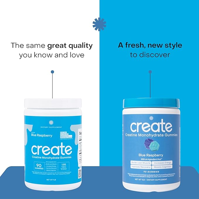 Create Creatine Monohydrate Gummies for Men & Women, Boost Focus, Strength, and Endurance
