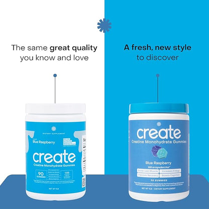 Create Creatine Monohydrate Gummies for Men & Women, Boost Focus, Strength, and Endurance