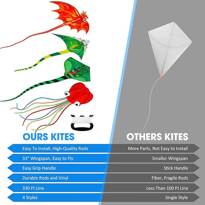 Large Kites for Adults Kites for Kids Ages 4-8， 8-12 Beach Park Outdoor Game Activities, Gifts for