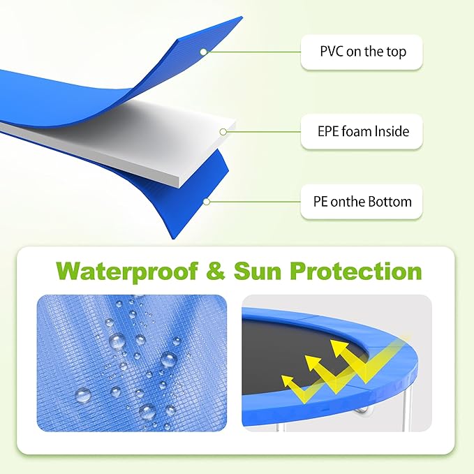 Trampoline Pad, 10ft 12ft 14ft Trampoline Replacement Safety Pad, Waterproof and Tear-Resistant