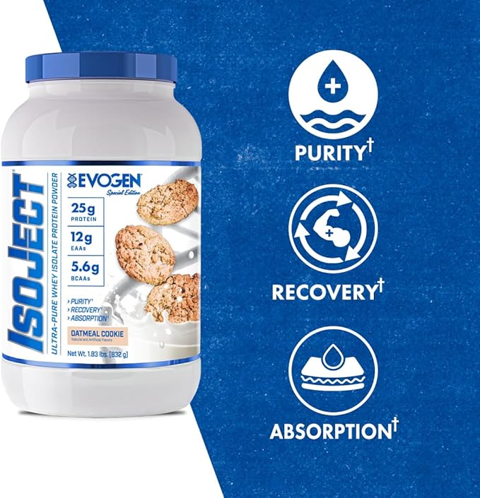 Evogen Isoject - Whey Protein Isolate | Ultra-Pure Whey Protein Powder with Ignitor Enzymes, BCAAs