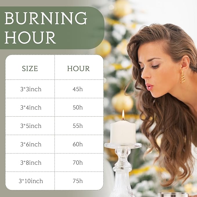 Shihanee 36 Pcs Pillar Candles 3 in x 3,4,5,6,8,10 Dripless Unscented Smokeless Candle Long Burning