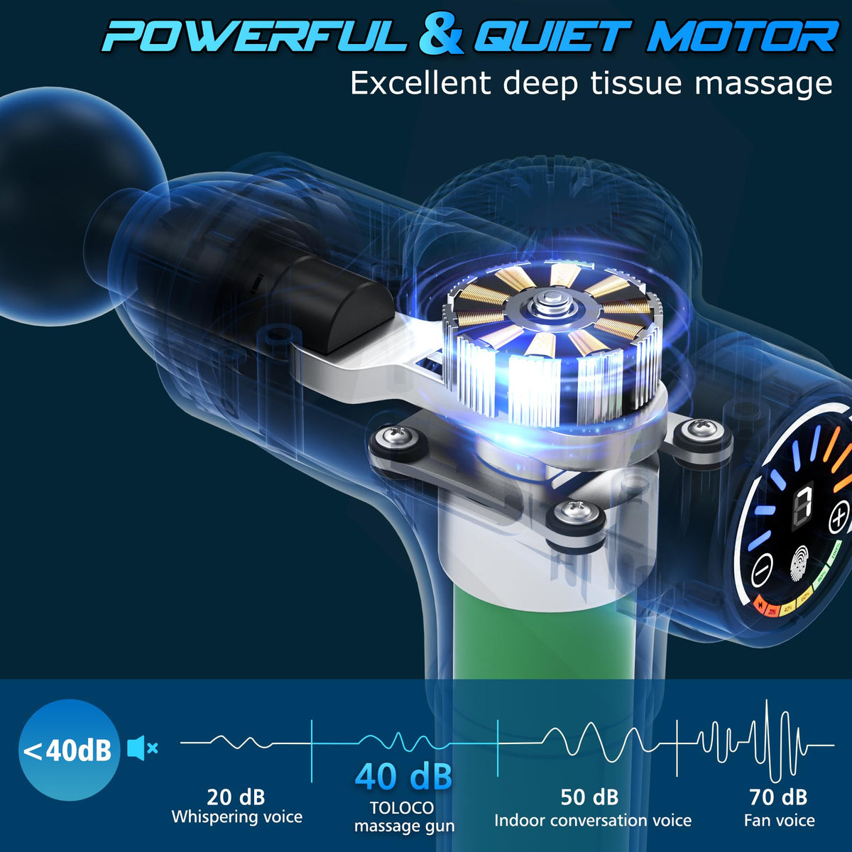 TOLOCO Massage Gun, Back Massager 10 Replacement Head for Pain Relief Deep Tissue, Percussion