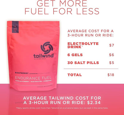 Tailwind Nutrition Endurance Fuel, Carbohydrate & Electrolyte Sports Drink Mix Powder, Gluten-Free