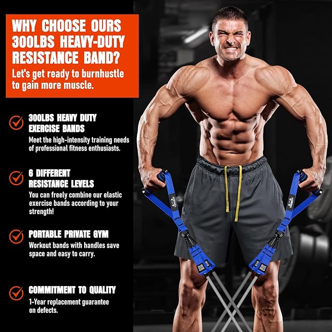 Heavy Resistance Bands for Working Out, 300LBS Exercise Bands with Handles, Workout Bands for Men