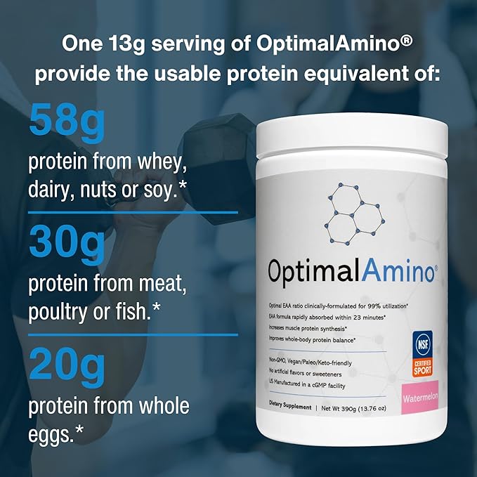 Amino Acid Powder | 99% Utilized Essential Amino Acid (EAA) Supplement | Pre/Post Workout & Muscle