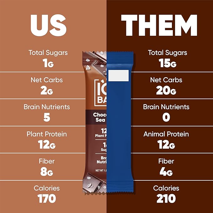 IQBAR Brain and Body Plant Protein Bars - Chocolate Sea Salt - 24-Count Low Carb - Gluten Free