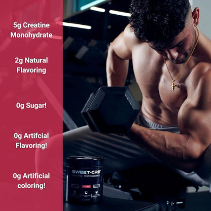 Creatine Monohydrate – 5g Creatine Monohydrate Powder – Advanced Creatine for Women and Men – Bulk