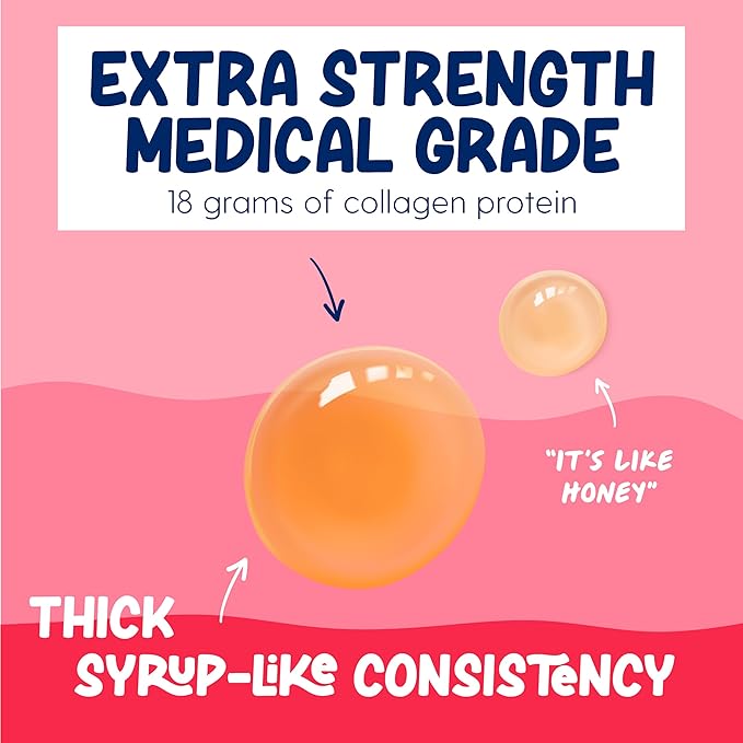 Proteinex Medical Grade Liquid Hydrolyzed Protein Max Strength - Supports Wound Healing and Doctor