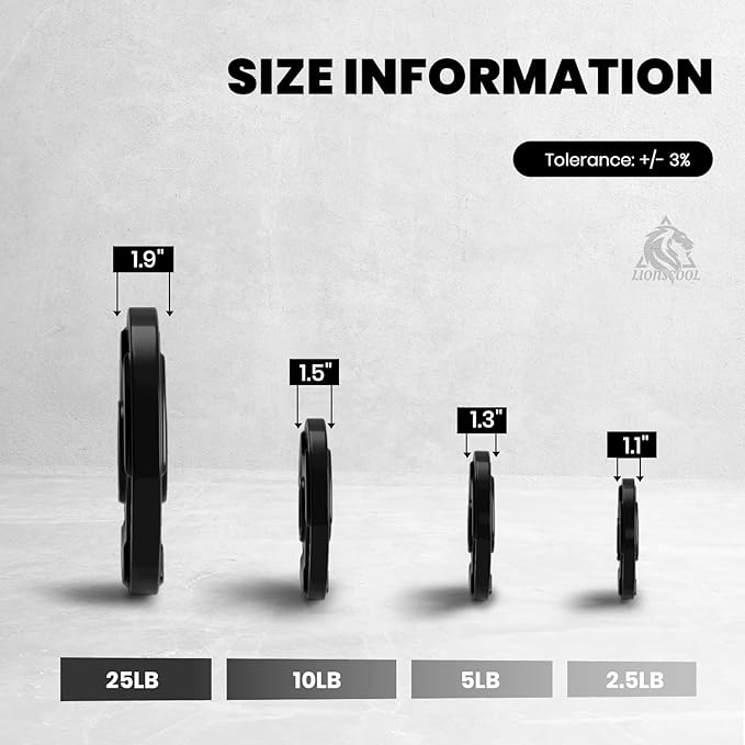 LIONSCOOL 2-Inch Rubber Olympic Grip Weight Plates for Strength Training, Weightlifting, Solid Cast