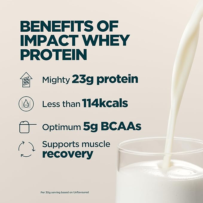 Myprotein Impact Whey Protein Powder, 2.2 Lbs (32 Servings) Vanilla Ice Cream, 22g Protein & 5g