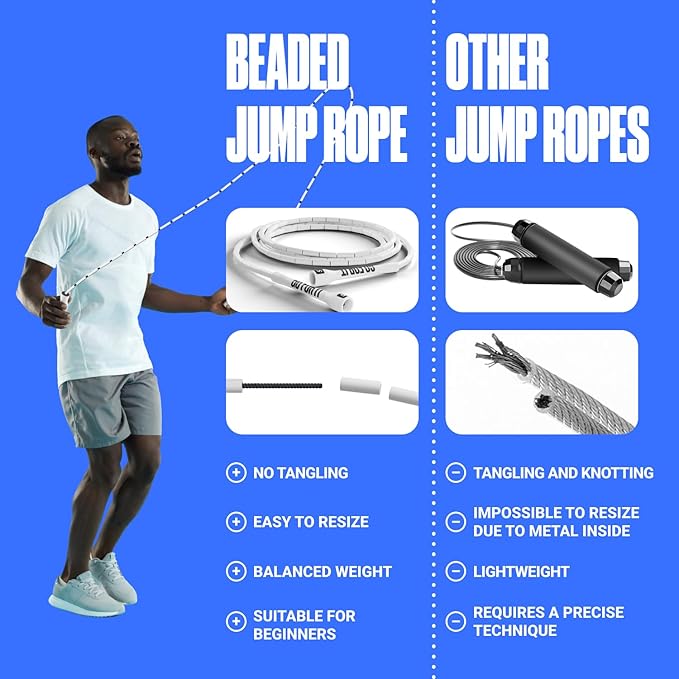 Sportbit Elite Beaded Jump Rope - Adjustable Speed Rope for Fitness, CrossFit, Boxing