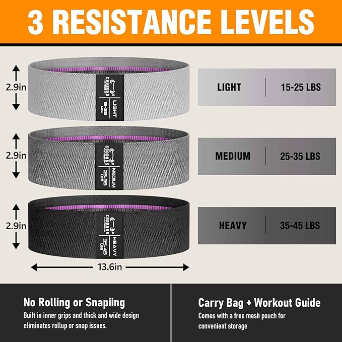 Fabric Resistance Bands for Working Out - Exercise Bands for Women and Men, Booty Bands for Legs